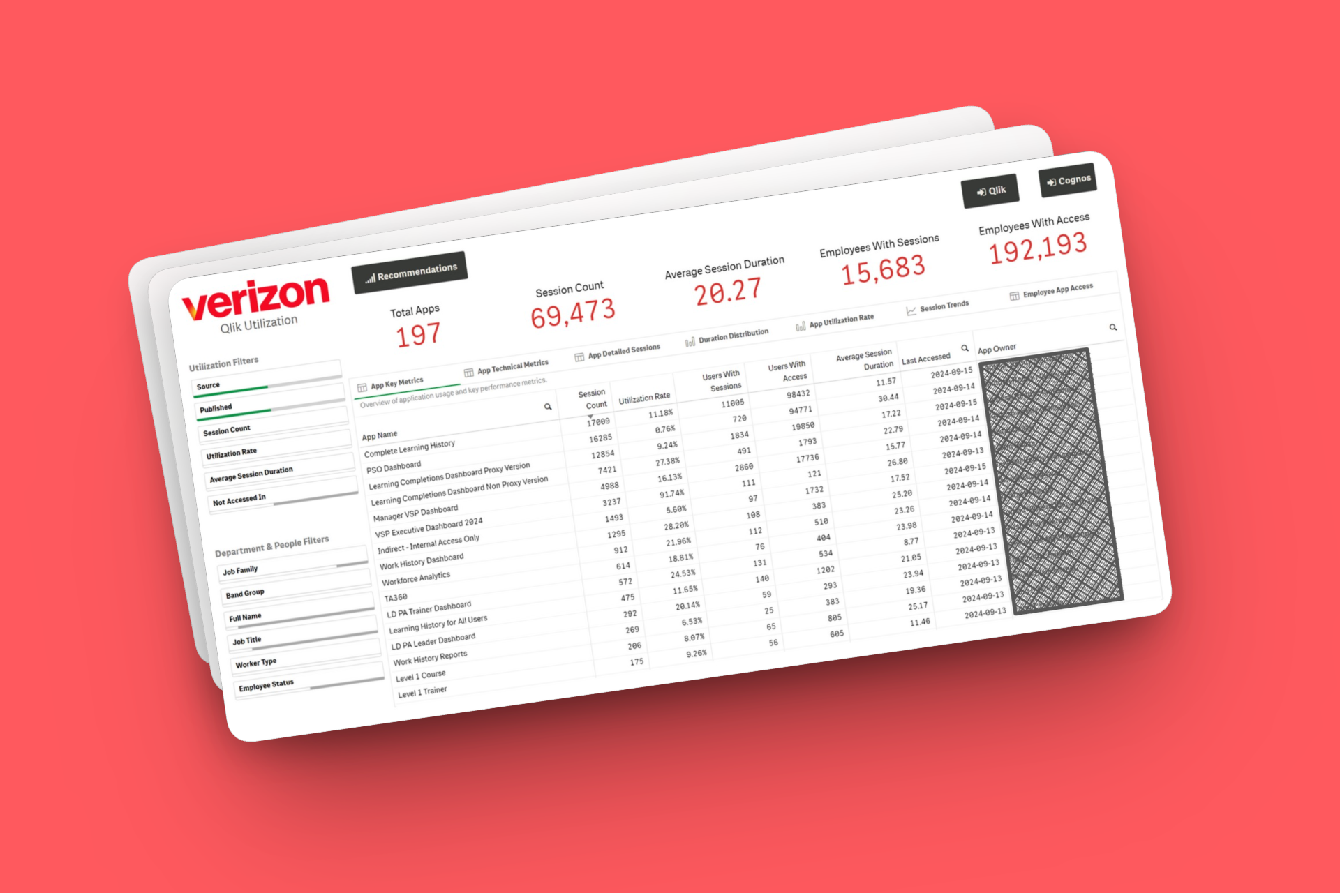 Product Consolidation Dashboard — Verizon People Analytics